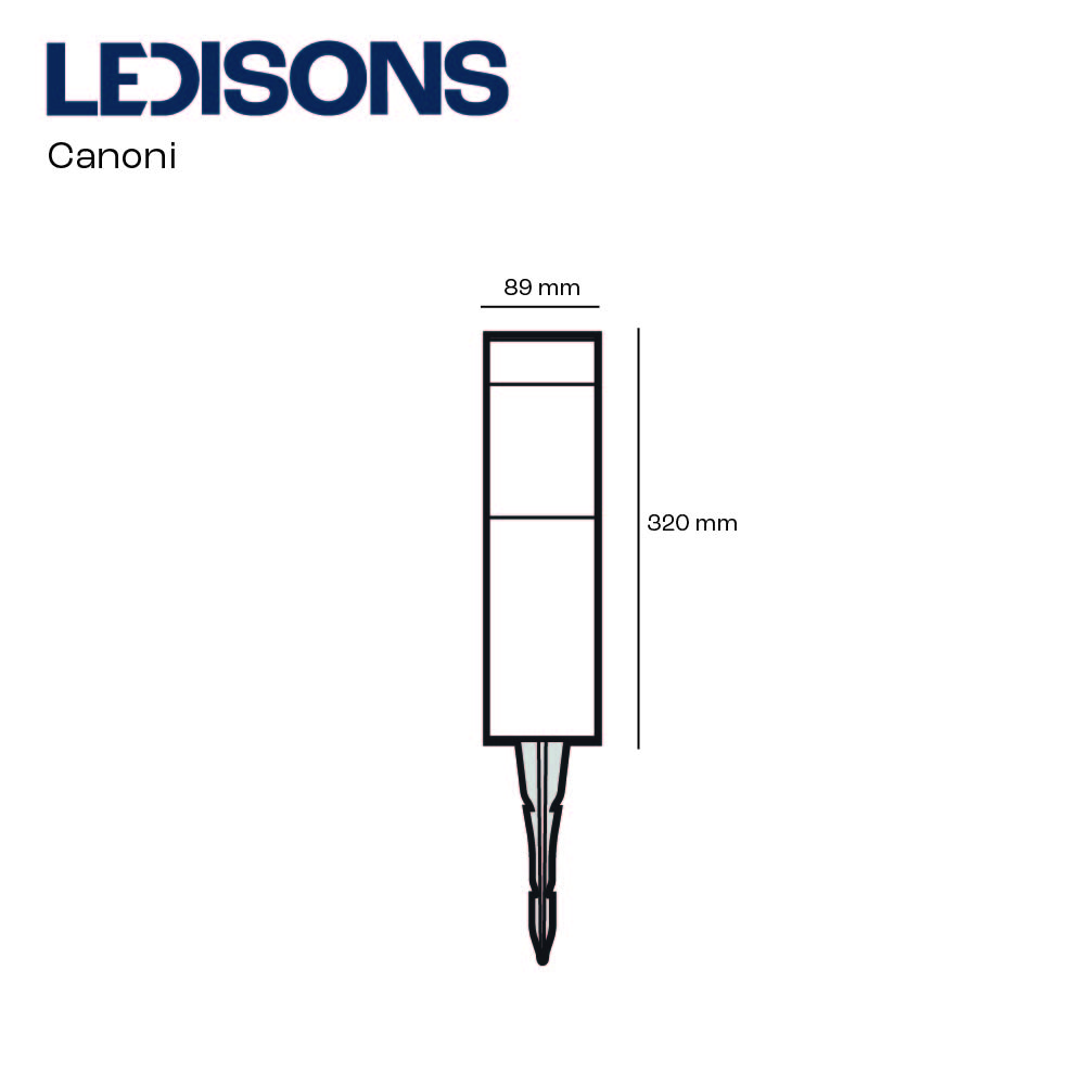 Canoni.jpg Canoni.jpg